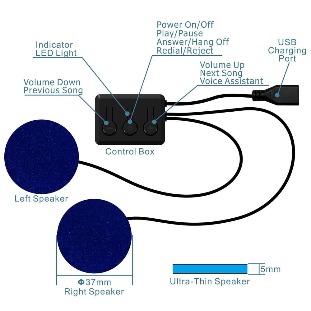 dijagram bluetooth maske za spavanje kako radi